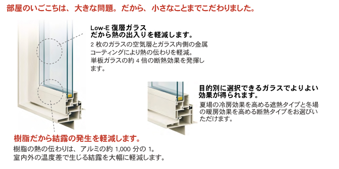 部屋のいごこちは、大きな問題。だから、小さなことまでこだわりました。